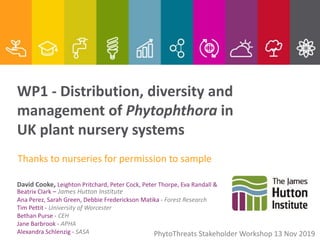 WP1 - Distribution, diversity and
management of Phytophthora in
UK plant nursery systems
PhytoThreats Stakeholder Workshop 13 Nov 2019
David Cooke, Leighton Pritchard, Peter Cock, Peter Thorpe, Eva Randall &
Beatrix Clark – James Hutton Institute
Ana Perez, Sarah Green, Debbie Frederickson Matika - Forest Research
Tim Pettit - University of Worcester
Bethan Purse - CEH
Jane Barbrook - APHA
Alexandra Schlenzig - SASA
Thanks to nurseries for permission to sample
 