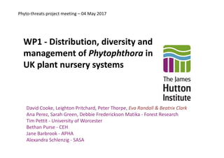 WP1 ‐ Distribution, diversity and 
management of Phytophthora in 
UK plant nursery systems
Phyto‐threats project meeting – 04 May 2017
David Cooke, Leighton Pritchard, Peter Thorpe, Eva Randall & Beatrix Clark
Ana Perez, Sarah Green, Debbie Frederickson Matika ‐ Forest Research
Tim Pettit ‐ University of Worcester
Bethan Purse ‐ CEH
Jane Barbrook ‐ APHA
Alexandra Schlenzig ‐ SASA
 