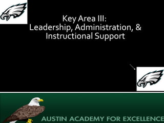 Key Area III: Leadership, Administration, & Instructional Support Click on Eagle for Answer AAE Rating???