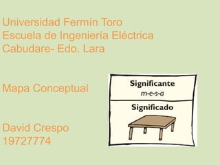Universidad Fermín Toro
Escuela de Ingeniería Eléctrica
Cabudare- Edo. Lara
Mapa Conceptual
David Crespo
19727774
 