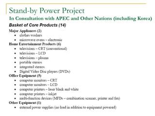 Australian Energy Efficiency and Demand Side Management Activities | PDF