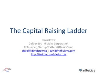 The Capital Raising Ladder,[object Object],David Crow,[object Object],Cofounder, Influitive Corporation,[object Object],Cofounder, StartupNorth.ca & DemoCamp,[object Object],david@davidcrow.ca | david@influitive.com,[object Object],http://twitter.com/davidcrow,[object Object]