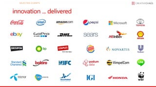 innovation ... delivered
SELECTED CLIENTS
 