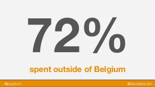 @paytium @davdebcom
72%spent outside of Belgium
 
