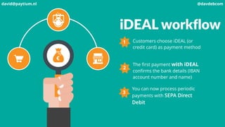 iDEAL workflow
Customers choose iDEAL (or
credit card) as payment method
The first payment with iDEAL
confirms the bank details (IBAN
account number and name)
You can now process periodic
payments with SEPA Direct
Debit
1
2
3
€
david@paytium.nl @davdebcom
 