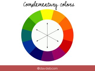 @davdebcom 
 
