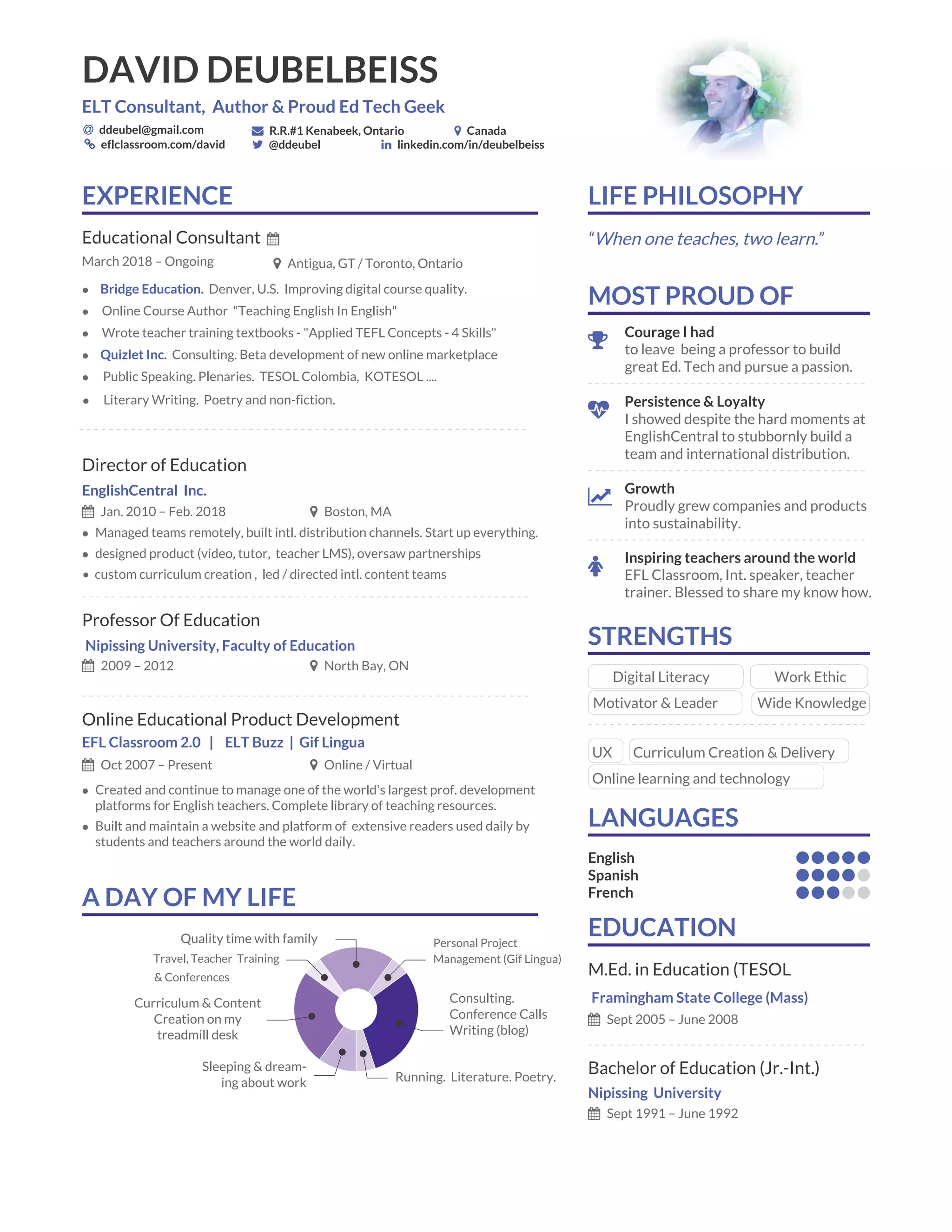 & Proud Geek
Ǜ @ .com
/ @ linkedin.com/in/
LIFE PHILOSOPHY
“ ”
MOST PROUD OF
Courage I had
ǽ
Persistence & Loyalty
I showed despite the hard moments
ǡ
Growth
♀
Inspiring
STRENGTHS
Motivator & Leader
UX
LANGUAGES
English ○ ○ ○ ○ ○
Spanish ○ ○ ○ ○ ○
○ ○ ○ ○ ○
EDUCATION
in
Sept – June
University
Sept 199 – June 199
EXPERIENCE
201 – Ongoing
2010 – 201 , A
•
•
200 – 201 ,
| Gif Lingua
Oct 200 –
•
•
A DAY OF MY LIFE
Sleeping & dream-
ing about work
time with family
•
•
•
•
•
•