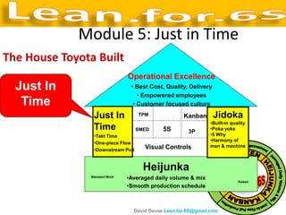 Module 5: Just in Time
The House Toyota Built
                                Operational Excellence
  Just In                        • Best Cost, Quality, Delivery
                                    • Empowered employees
   Time                           • Customer focused culture

                 Just In            TPM              Kanban       Jidoka
                                                               •Built-in quality
                 Time               SMED     5S        3P
                                                               •Poka yoke
                 •Takt Time                                    •5 Why
                                                               •Harmony of
                 •One-piece Flow
                                      Visual Controls          man & machine
                 •Downstream Pull


                                      Heijunka
                Standard Work
                                •Averaged daily volume & mix
                                                                            Kaizen
                                •Smooth production schedule



                                  David Devoe Lean.for.6S@gmail.com
 