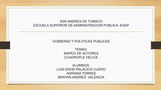SAN ANDRES DE TUMACO
ESCUELA SUPERIOR DE ADMINISTRACION PUBLICA- ESAP
GOBIERNO Y POLITICAS PUBLICAS
TEMAS:
MAPEO DE ACTORES
CUADRUPLE HELICE
ALUMNOS:
LUIS DAVID PALACIOS CUERO
ADRIANA TORRES
BRAYAN ANDRES VALENCIA
 