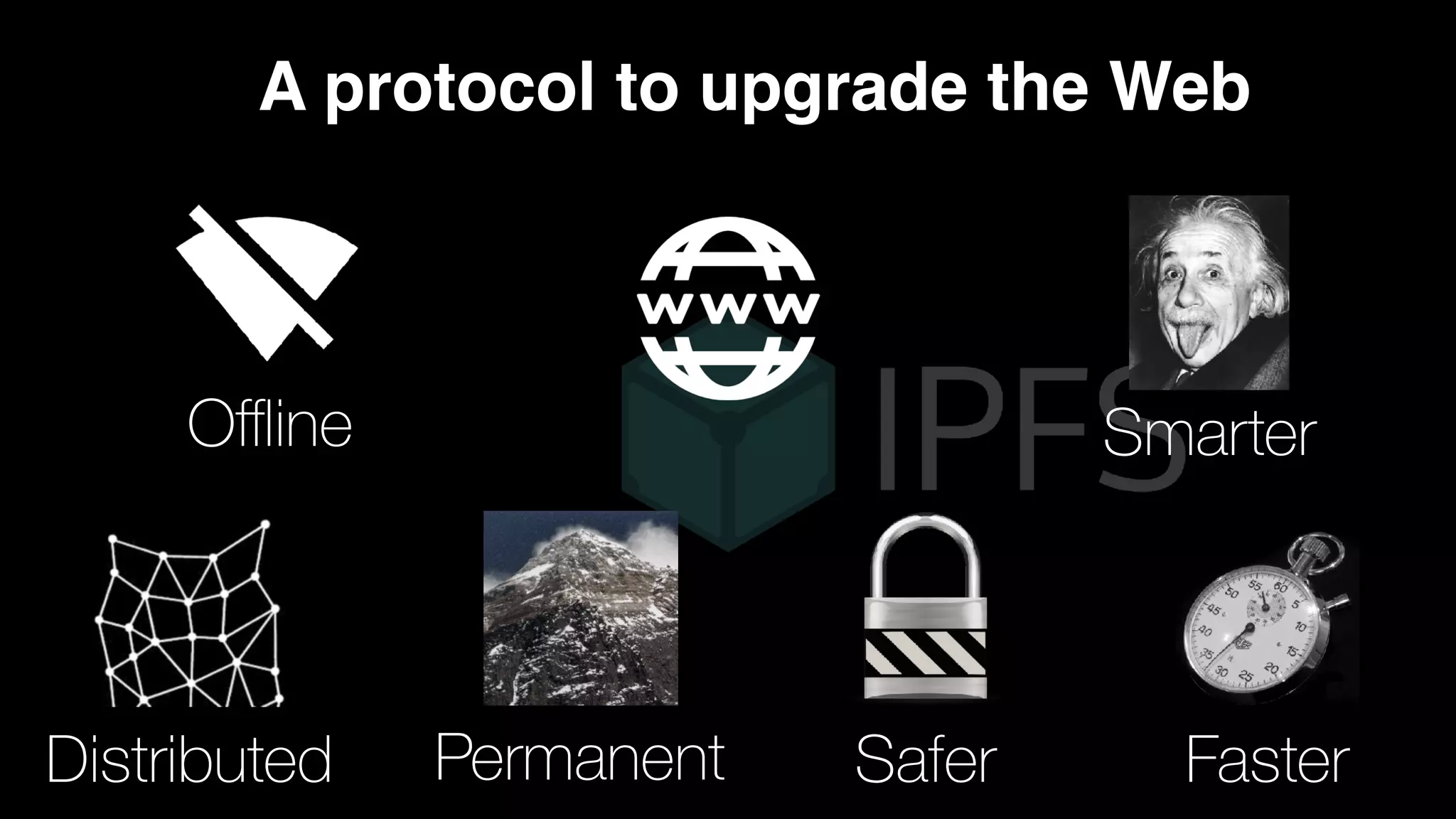 IPFS
PermanentDistributed Safer
SmarterOﬄine
Faster
A protocol to upgrade the Web
 