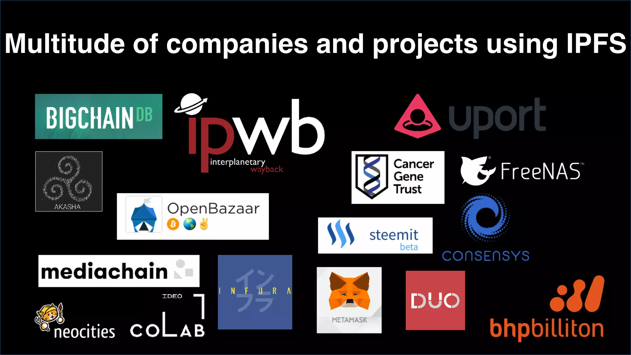 Multitude of companies and projects using IPFS
 