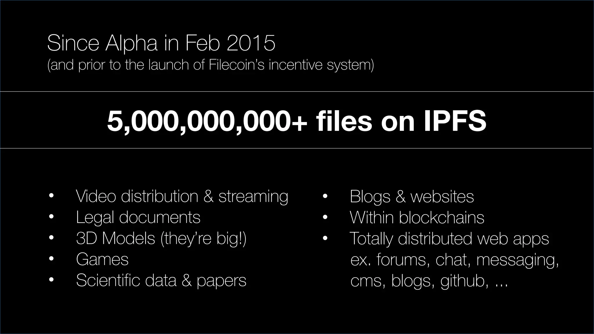 Since Alpha in Feb 2015
(and prior to the launch of Filecoin’s incentive system)
5,000,000,000+ files on IPFS
• Video distribution & streaming
• Legal documents
• 3D Models (they’re big!)
• Games
• Scientific data & papers
• Blogs & websites
• Within blockchains
• Totally distributed web apps
	 	 ex. forums, chat, messaging,
	 	 cms, blogs, github, ...
 
