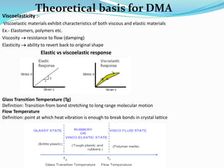 Viscoelasticity :-
Viscoelastic materials exhibit characteristics of both viscous and elastic materials
Ex.- Elastomers, polymers etc.
Viscosity  resistance to flow (damping)
Elasticity  ability to revert back to original shape
Elastic vs viscoelastic response
Glass Transition Temperature (Tg)
Definition: Transition from bond stretching to long range molecular motion
Flow Temperature
Definition: point at which heat vibration is enough to break bonds in crystal lattice
Theoretical basis for DMA
 