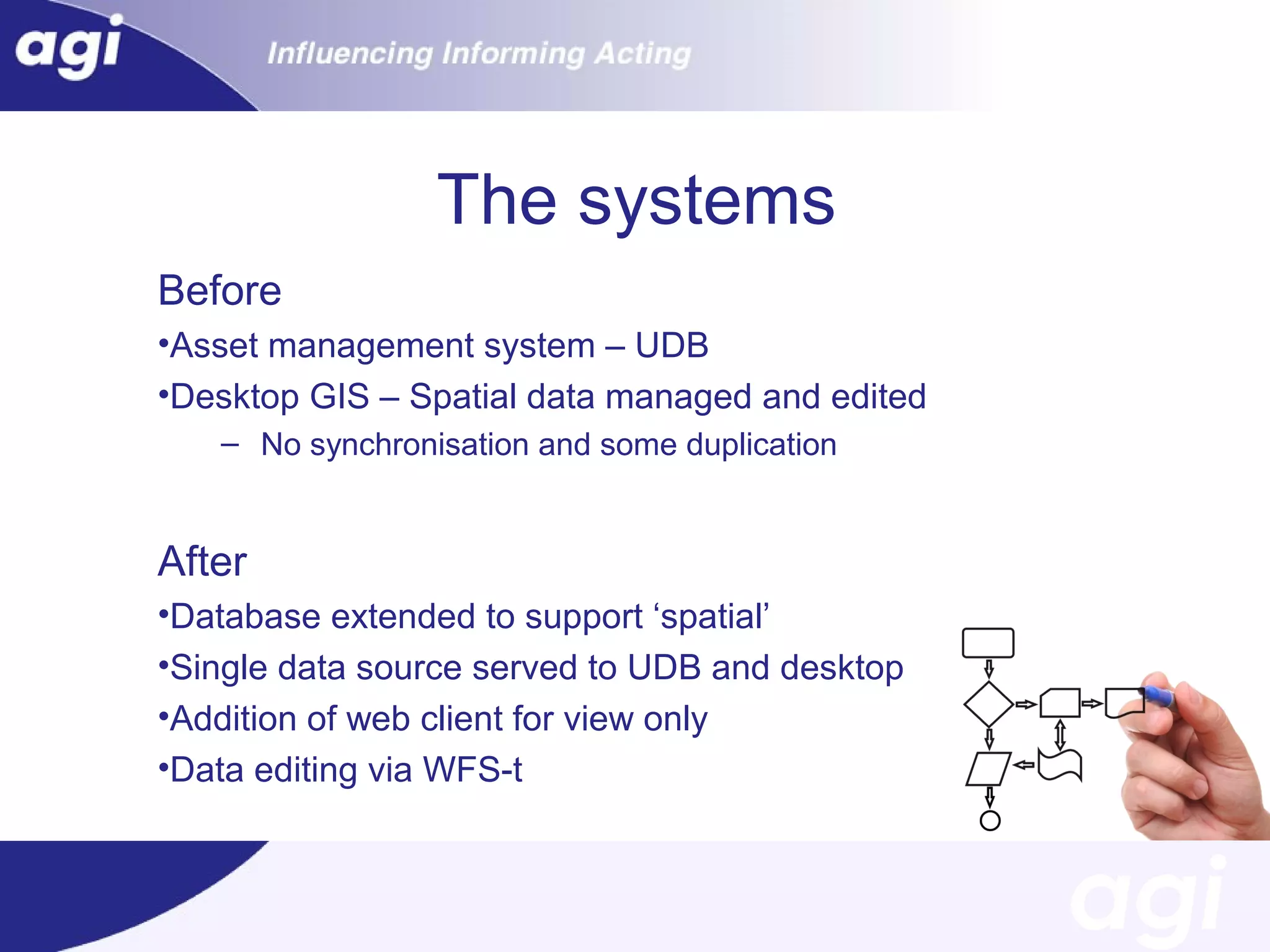 The systems
Before
•Asset management system – UDB
•Desktop GIS – Spatial data managed and edited
– No synchronisation and some duplication

After
•Database extended to support ‘spatial’
•Single data source served to UDB and desktop
•Addition of web client for view only
•Data editing via WFS-t

 