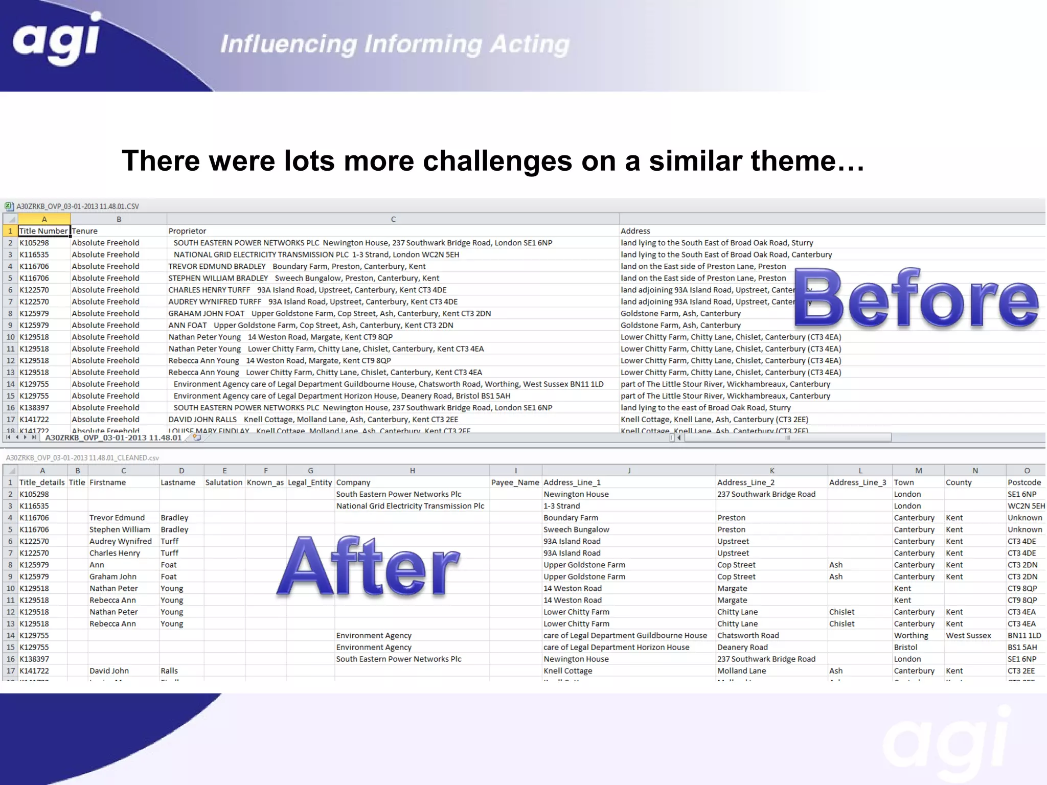 There were lots more challenges on a similar theme…

 
