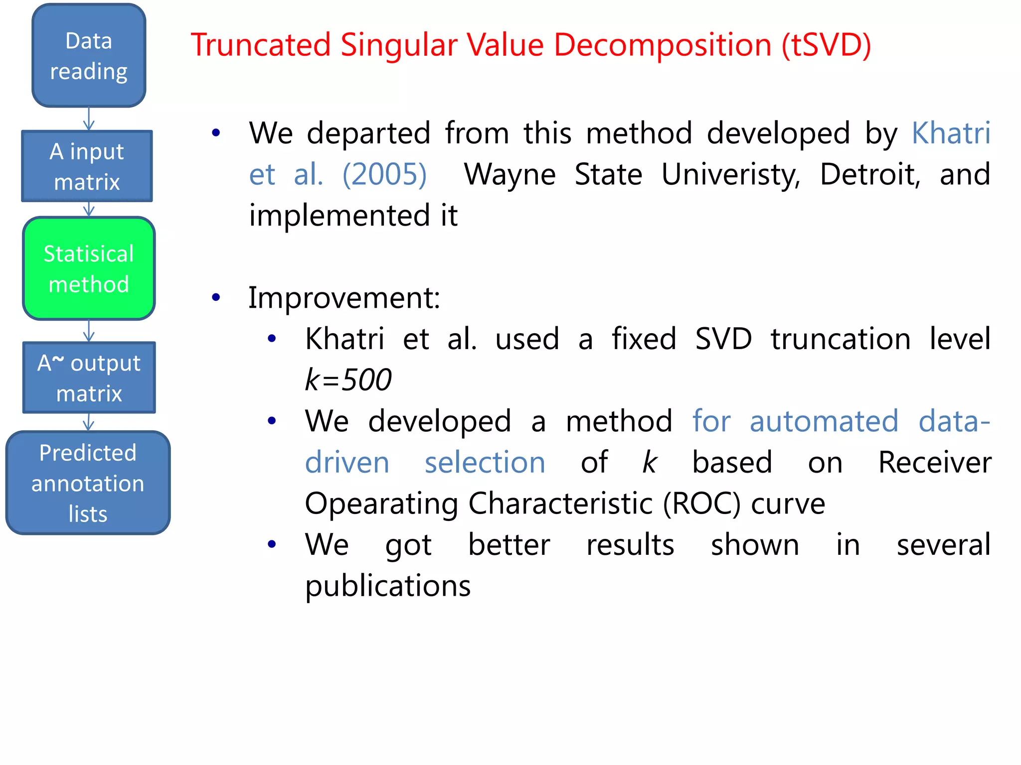 input
matrix
output
Data
reading
Statisical
method
Predicted
annotation
lists
A input
matrix
A~ output
matrix
• We departed from this method developed by Khatri
et al. (2005) Wayne State Univeristy, Detroit, and
implemented it
• Improvement:
• Khatri et al. used a fixed SVD truncation level
k=500
• We developed a method for automated data-
driven selection of k based on Receiver
Opearating Characteristic (ROC) curve
• We got better results shown in several
publications
Truncated Singular Value Decomposition (tSVD)
 