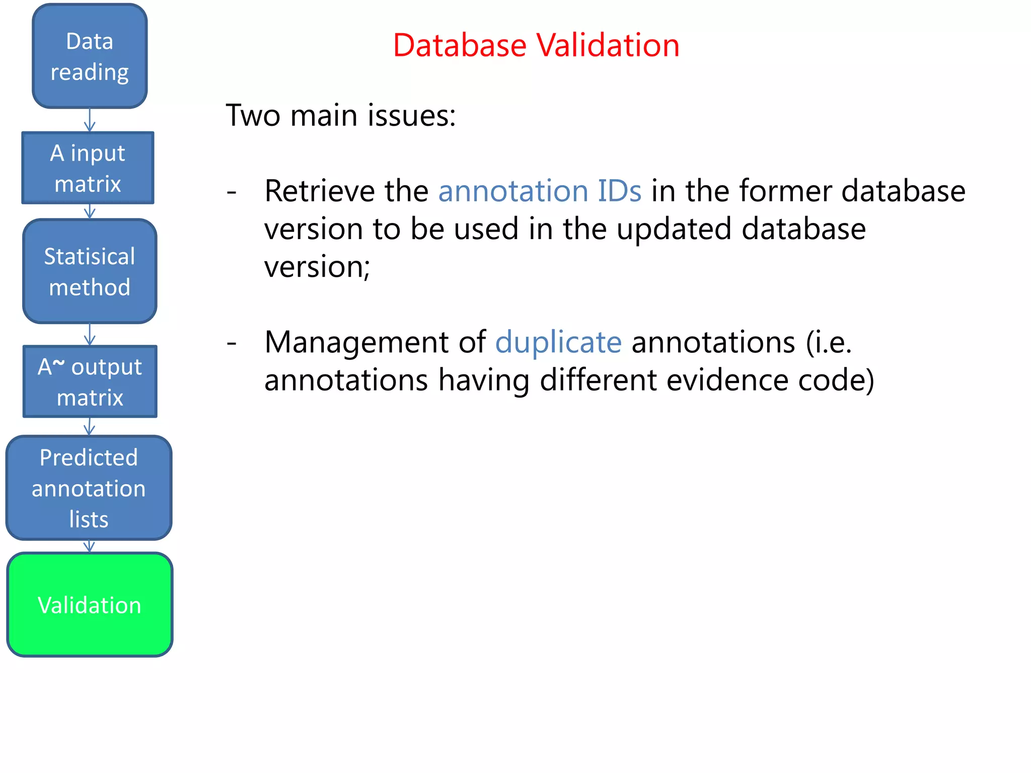 Database Validation
input
matrix
outputStatistical
method
Data
reading
Statisical
method
Predicted
annotation
lists
A input
matrix
A~ output
matrix
Two main issues:
- Retrieve the annotation IDs in the former database
version to be used in the updated database
version;
- Management of duplicate annotations (i.e.
annotations having different evidence code)
Validation
 