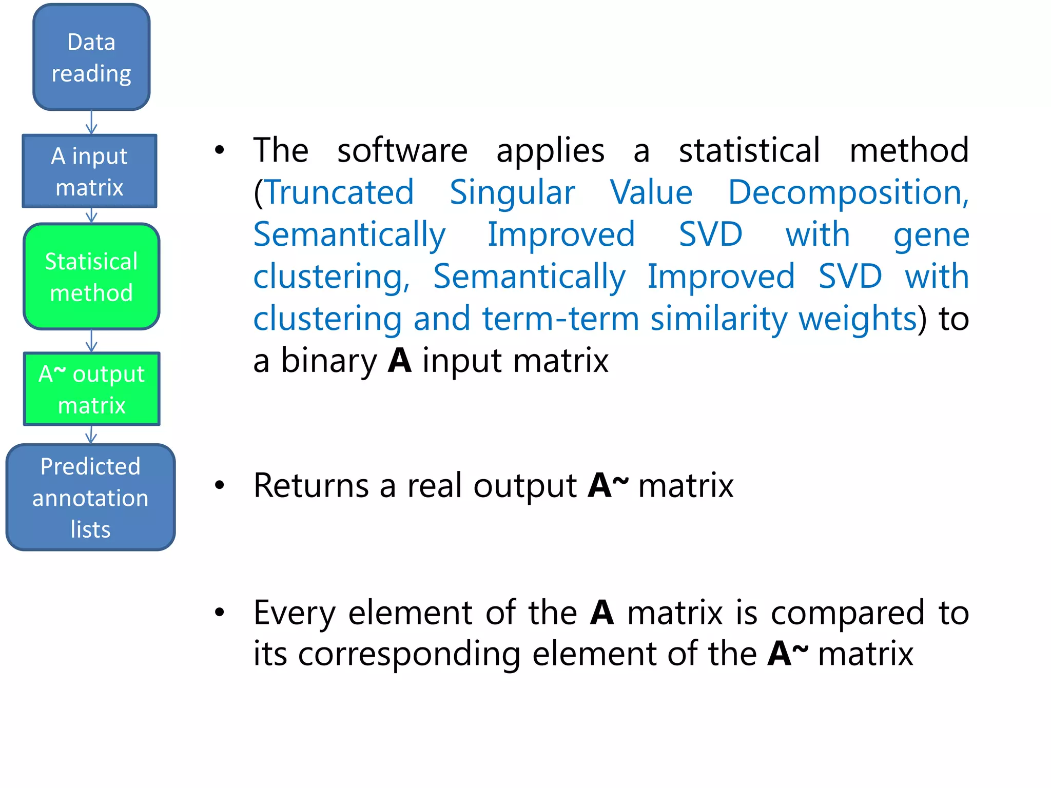 input
matrix
output
Data
reading
Statisical
method
Predicted
annotation
lists
A input
matrix
A~ output
matrix
• The software applies a statistical method
(Truncated Singular Value Decomposition,
Semantically Improved SVD with gene
clustering, Semantically Improved SVD with
clustering and term-term similarity weights) to
a binary A input matrix
• Returns a real output A~ matrix
• Every element of the A matrix is compared to
its corresponding element of the A~ matrix
 