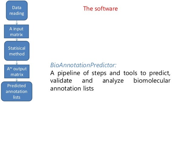 Polimi phd thesis