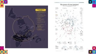 Data Art - Davide Fuschi