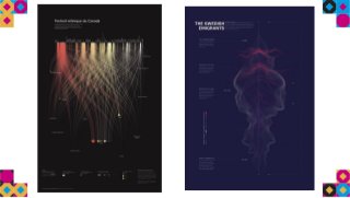 Data Art - Davide Fuschi