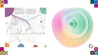 Data Art - Davide Fuschi