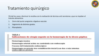 Tratamiento quirúrgico
5% del los casos: disminuir la recidiva con la realización de técnicas anti secretoras y que no impidan el
tránsito alimenticio.
1. Cierre del punto sangrante a ligadura vascular.
2. Vagotomía de distintos grados.
3. Piloroplastia.
9
 