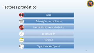 Factores pronóstico.
10
Edad
Patología concomitante
Inestabilidad hemodinámica
Localización
Tamaño
Signos endoscópicos
 