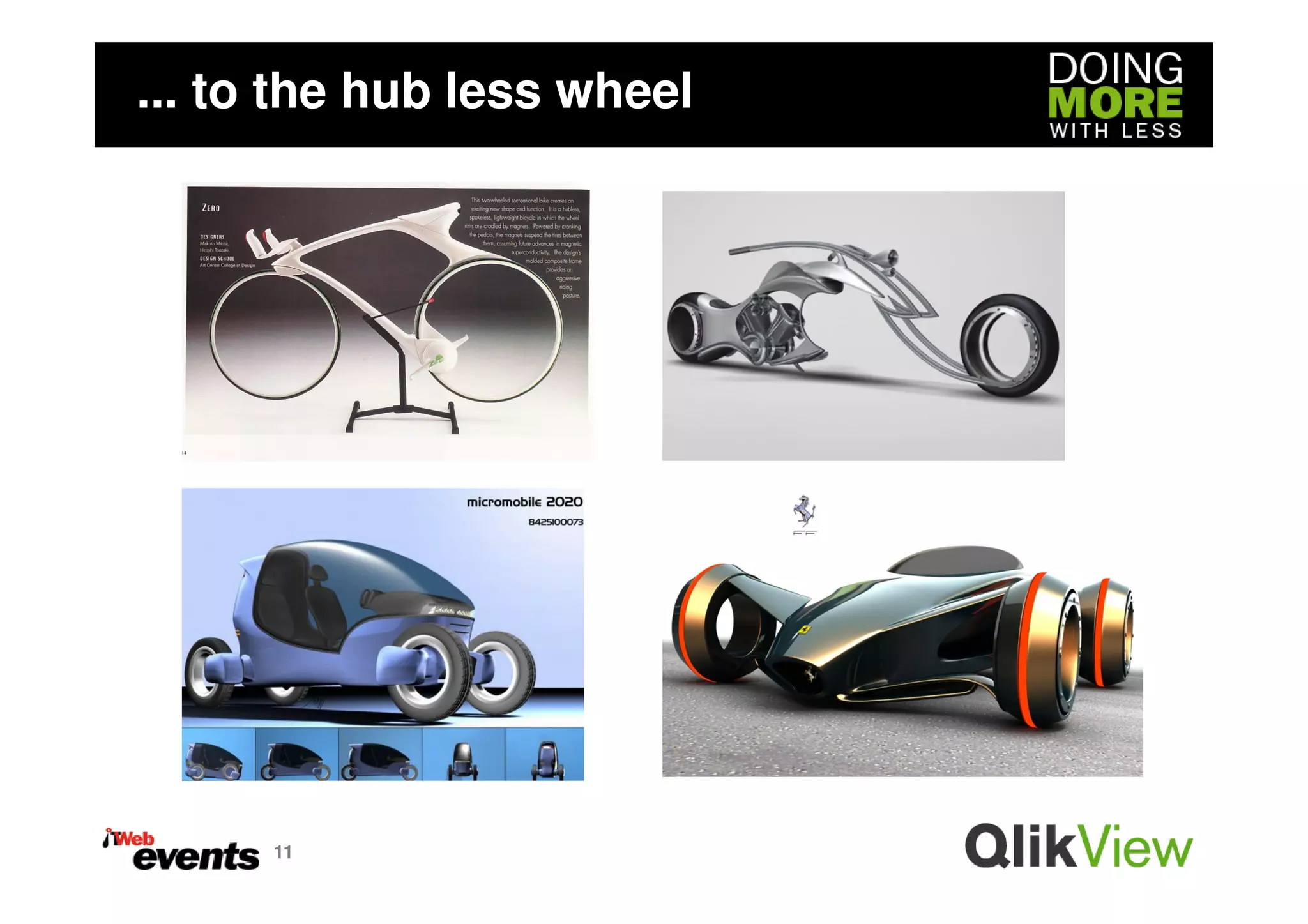 ... to the hub less wheel




      11
 