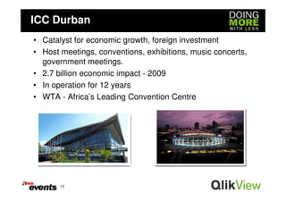 ICC Durban
• Catalyst for economic growth, foreign investment
• Host meetings, conventions, exhibitions, music concerts,
  government meetings.
• 2.7 billion economic impact - 2009
• In operation for 12 years
• WTA - Africa’s Leading Convention Centre




       18
 