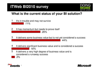 ITWeb BI2010 survey
What is the current status of your BI solution?

1   It's in trouble and may not survive
             11%

2   It has momentum but needs to prove itself
                             26%

3   It delivers some business value but is not yet considered a success
                                                 44%

4   It delivers significant business value and is considered a success
                   16%
5   It delivers a very high degree of business value and is
    considered a runaway success
    3%


         7
 