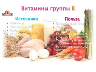 Источники











Пшеница
Свинина и говядина
Рыба
Печень
Молоко и сыр
Яйца
Арахис
Овощи
Отруби

Польза








Способствует росту
Улучшает
пищеварение
Укрепляет нервную
систему и мышечную
Улучшает умственные
способности, память
Укрепляет волосы и
ногти
Способствует
заживлению ран

 