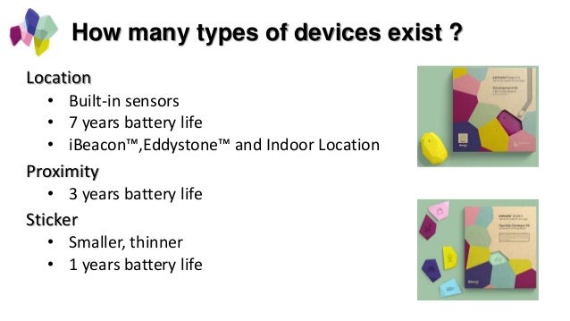 estimote beacons and simple android application