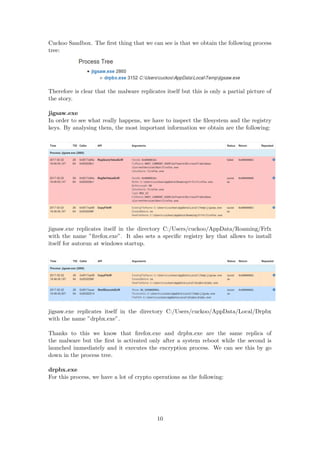 Cuckoo Sandbox. The ﬁrst thing that we can see is that we obtain the following process
tree:
Therefore is clear that the malware replicates itself but this is only a partial picture of
the story.
jigsaw.exe
In order to see what really happens, we have to inspect the ﬁlesystem and the registry
keys. By analysing them, the most important information we obtain are the following:
jigsaw.exe replicates itself in the directory C:/Users/cuckoo/AppData/Roaming/Frfx
with the name ”ﬁrefox.exe”. It also sets a speciﬁc registry key that allows to install
itself for autorun at windows startup.
jigsaw.exe replicates itself in the directory C:/Users/cuckoo/AppData/Local/Drpbx
with the name ”drpbx.exe”.
Thanks to this we know that ﬁrefox.exe and drpbx.exe are the same replica of
the malware but the ﬁrst is activated only after a system reboot while the second is
launched immediately and it executes the encryption process. We can see this by go
down in the process tree.
drpbx.exe
For this process, we have a lot of crypto operations as the following:
10
 