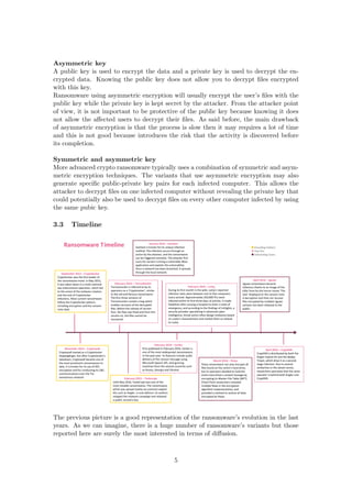 Asymmetric key
A public key is used to encrypt the data and a private key is used to decrypt the en-
crypted data. Knowing the public key does not allow you to decrypt ﬁles encrypted
with this key.
Ransomware using asymmetric encryption will usually encrypt the user’s ﬁles with the
public key while the private key is kept secret by the attacker. From the attacker point
of view, it is not important to be protective of the public key because knowing it does
not allow the aﬀected users to decrypt their ﬁles. As said before, the main drawback
of asymmetric encryption is that the process is slow then it may requires a lot of time
and this is not good because introduces the risk that the activity is discovered before
its completion.
Symmetric and asymmetric key
More advanced crypto ransomware typically uses a combination of symmetric and asym-
metric encryption techniques. The variants that use asymmetric encryption may also
generate speciﬁc public-private key pairs for each infected computer. This allows the
attacker to decrypt ﬁles on one infected computer without revealing the private key that
could potentially also be used to decrypt ﬁles on every other computer infected by using
the same pubic key.
3.3 Timeline
The previous picture is a good representation of the ransomware’s evolution in the last
years. As we can imagine, there is a huge number of ransomware’s variants but those
reported here are surely the most interested in terms of diﬀusion.
5
 