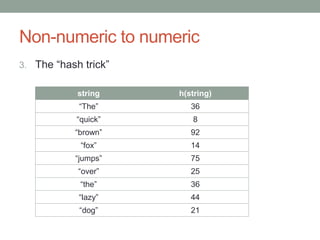 Non-numeric to numeric
3. The “hash trick”
string h(string)
“The” 36
“quick” 8
“brown” 92
“fox” 14
“jumps” 75
“over” 25
“the” 36
“lazy” 44
“dog” 21
 