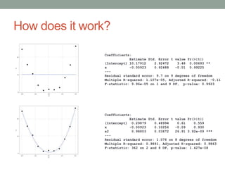 How does it work?
Coefficients:
Estimate Std. Error t value Pr(>|t|)
(Intercept) 0.29879 0.48994 0.61 0.559
x -0.00923 0.10256 -0.09 0.930
x2 0.98803 0.03672 26.91 3.92e-09 ***
---
Residual standard error: 1.076 on 8 degrees of freedom
Multiple R-squared: 0.9891, Adjusted R-squared: 0.9863
F-statistic: 362 on 2 and 8 DF, p-value: 1.427e-08
Coefficients:
Estimate Std. Error t value Pr(>|t|)
(Intercept) 10.17912 2.92472 3.48 0.00693 **
x -0.00923 0.92488 -0.01 0.99225
---
Residual standard error: 9.7 on 9 degrees of freedom
Multiple R-squared: 1.107e-05, Adjusted R-squared: -0.11
F-statistic: 9.96e-05 on 1 and 9 DF, p-value: 0.9923
 