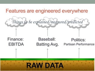 Features are engineered everywhere
Things to be explained/measured/predicted
Finance:
EBITDA
Baseball:
Batting Avg.
Politics:
Partisan Performance
 