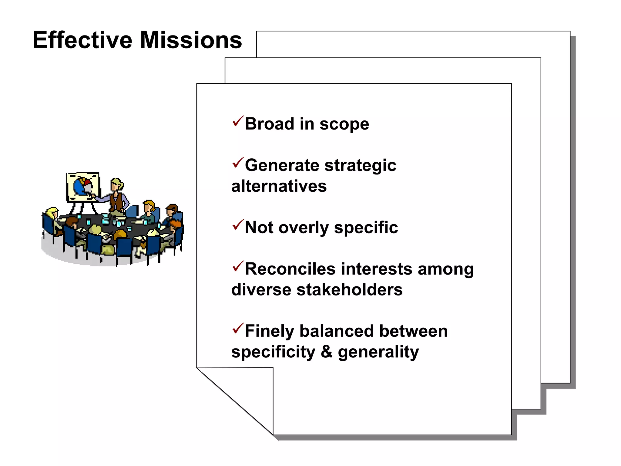 Broad in scope Generate strategic alternatives Not overly specific Reconciles interests among diverse stakeholders Finely balanced between specificity & generality Effective Missions 