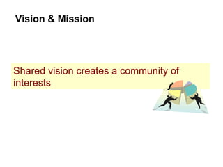 Vision & Mission Shared vision creates a community of interests 