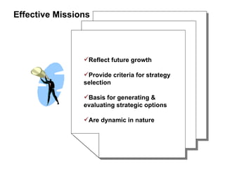 Reflect future growth Provide criteria for strategy selection Basis for generating & evaluating strategic options Are dynamic in nature Effective Missions 