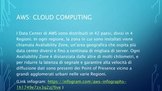 AWS: CLOUD COMPUTING
I Data Center di AWS sono distribuiti in 42 paesi, divisi in 4
Regioni. In ogni regione, la zona in cui sono installati viene
chiamata Avaliability Zone, un’area geografica che ospita più
data center diversi e fino a centinaia di migliaia di server. Ogni
Avaliability Zone è distanziata dalle altre di molti chilometri, e
per ridurre la latenza di segnale e garantire alta velocità di
diffusione dati sono presenti dei Point of Presence vicino a
grandi agglomerati urbani nelle varie Regioni.
(Link infogram: https://infogram.com/aws-infographs-
1h1749e7zx3q2zj?live )
 
