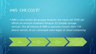 AWS: CHE COS’È?
• AWS è una società del gruppo Amazon che nasce nel 2006 per
offrire un servizio chiamato Amazon S3 (simple storage
service). Ora all’interno di AWS si possono trovare oltre 150
diversi servizi, di cui i principali sono legati al cloud computing.
2006
Nasce AWS
2007
AWS lancia Amazon S3 in
Europa
2012
AWS lancia Amazon
DynamoDB
2019
AWS offre più di 150 servizi
che spaziano tra cloud
computing, database, data
analytics, machine learning
e altri ancora
 