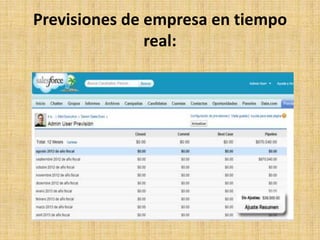 Previsiones de empresa en tiempo
               real:
 