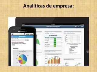 Analíticas de empresa:
 