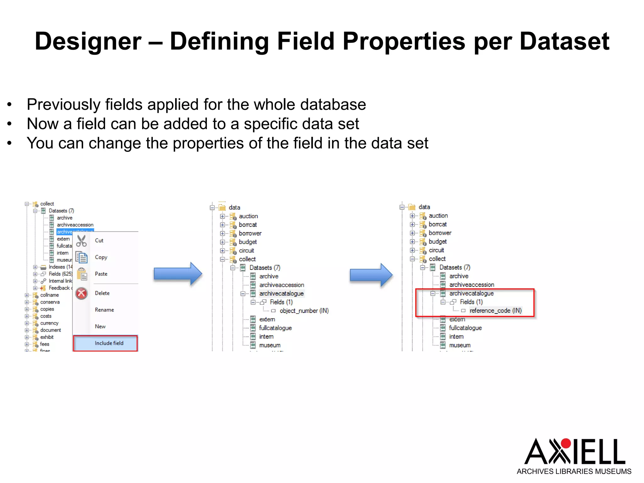 Designer – Defining Field Properties per Dataset
ARCHIVES LIBRARIES MUSEUMS
• Previously fields applied for the whole database
• Now a field can be added to a specific data set
• You can change the properties of the field in the data set
 