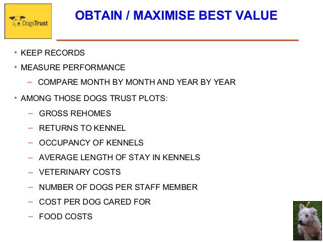 Average Cost Of Dog Food Per Month Average Cost Of Dog Food Per Month