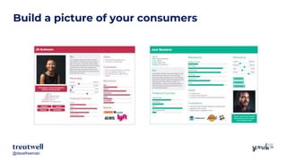 @davefreeman@davefreeman
Build a picture of your consumers
 