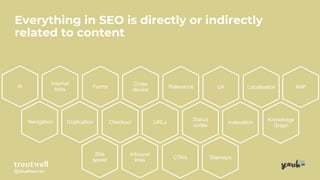 @davefreeman@davefreeman
Everything in SEO is directly or indirectly
related to content
Site
speed
Inbound
links
CTA’s Sitemaps
Navigation Duplication Checkout URLs
Status
codes
Indexation
Knowledge
Graph
IA
Internal
links
Forms
Cross
device
Relevance UX Localisation AMP
 