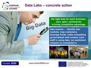 Data Labs – concrete action 
This initiative is financed under the 
Competitiveness and Innovation Framework 
Programme (CIP) which aims to encourage the 
competitiveness of European enterprises. 
Acronym, name and logo of the action 
Cluster 2020 
the right data for each business, 
own, open, commercial 
to bring competitive advantage 
date experts … identify new 
markets, map customers, 
leverage funds, make compelling 
personalised web content, train 
staff in using data, run sentiment 
analysis on competitor’s 
networks 
www.cluster2020live.eu 
 
